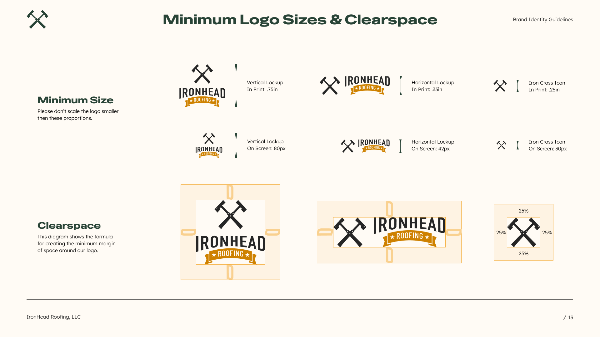 Minimum Size & Clearspace